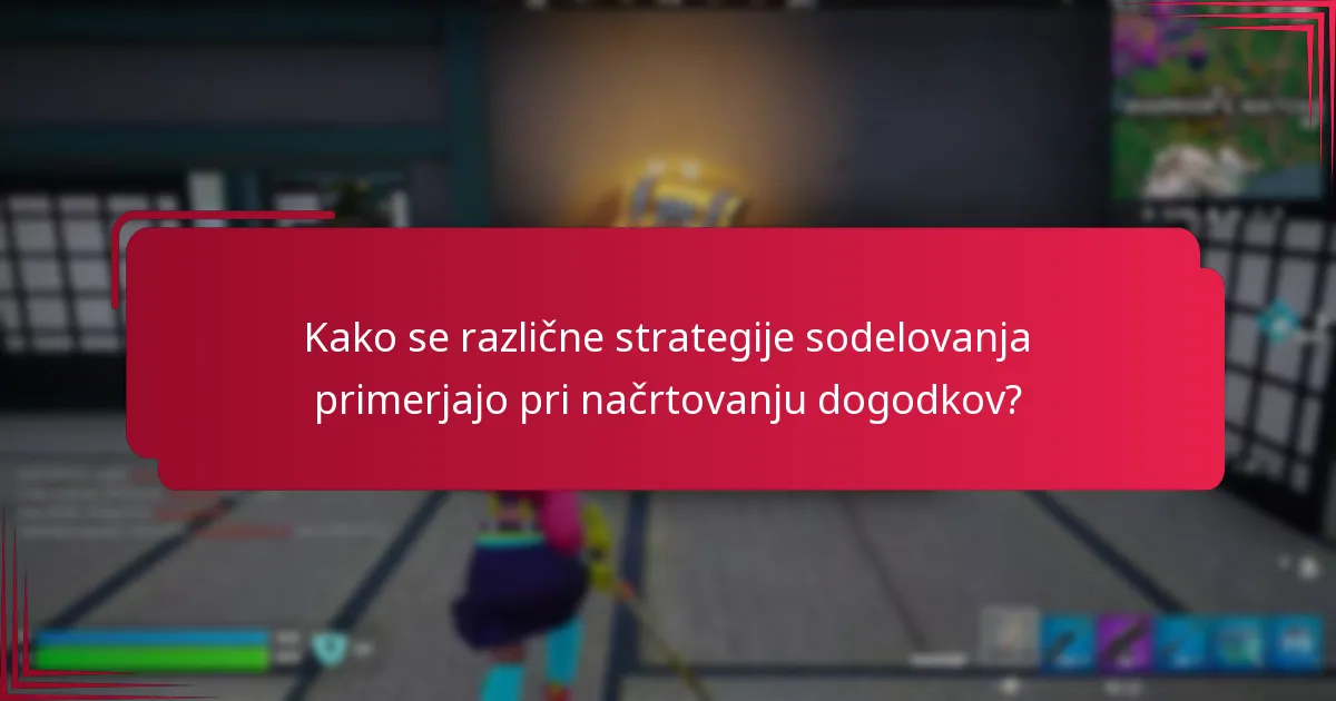 Kakšne so najboljše prakse za maksimiranje učinkovitosti pri sodelovanju pri dogodkih?