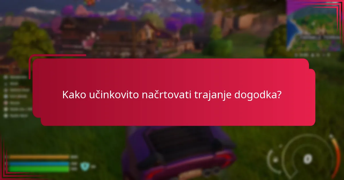 Kako učinkovito načrtovati trajanje dogodka?