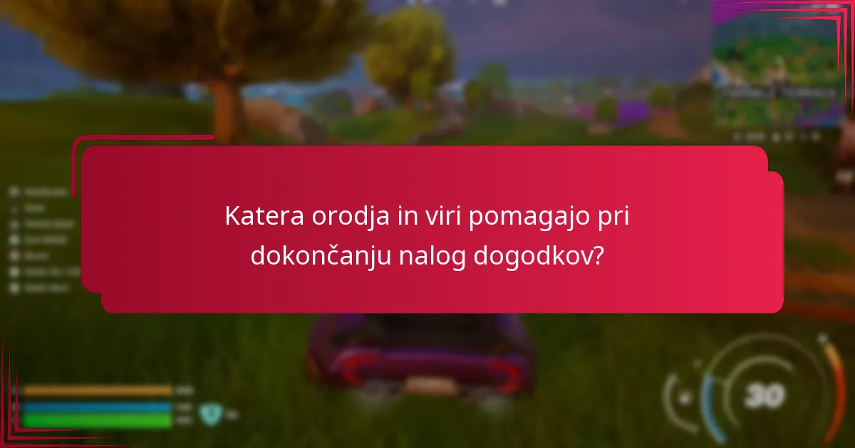 Kdaj je najboljši čas za dokončanje nalog dogodkov?